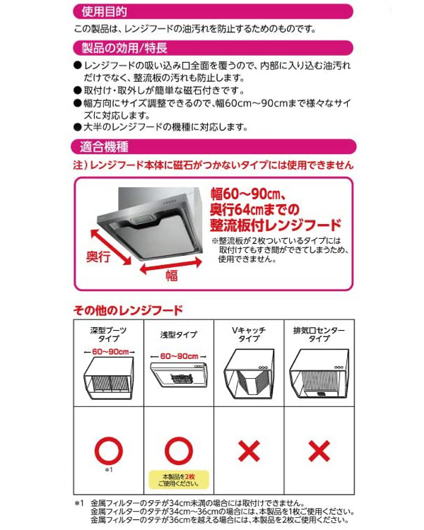 フィルたん レンジフードカバー 2枚入り 20個セット 整流板付き対応