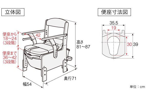 水洗、暖房便座付きポータブルトイレ ポータブルトイレ ライトノーマル コンパクト 軽量 暖房便座 温水