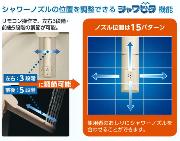 ポータブルトイレ ライトノーマル コンパクト 軽量 暖房便座 温水
