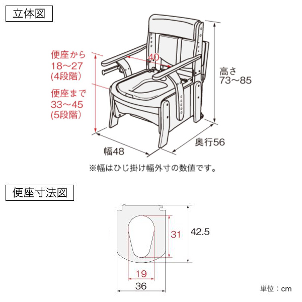 ポータブルトイレ コンパクト ソフト便座 キャ...の詳細画像1