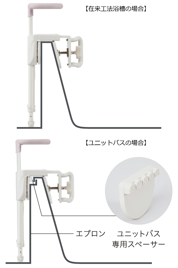 Tacaof 浴室 手すり ユニプラス 介護 福祉 防カビ （ シンプル お風呂