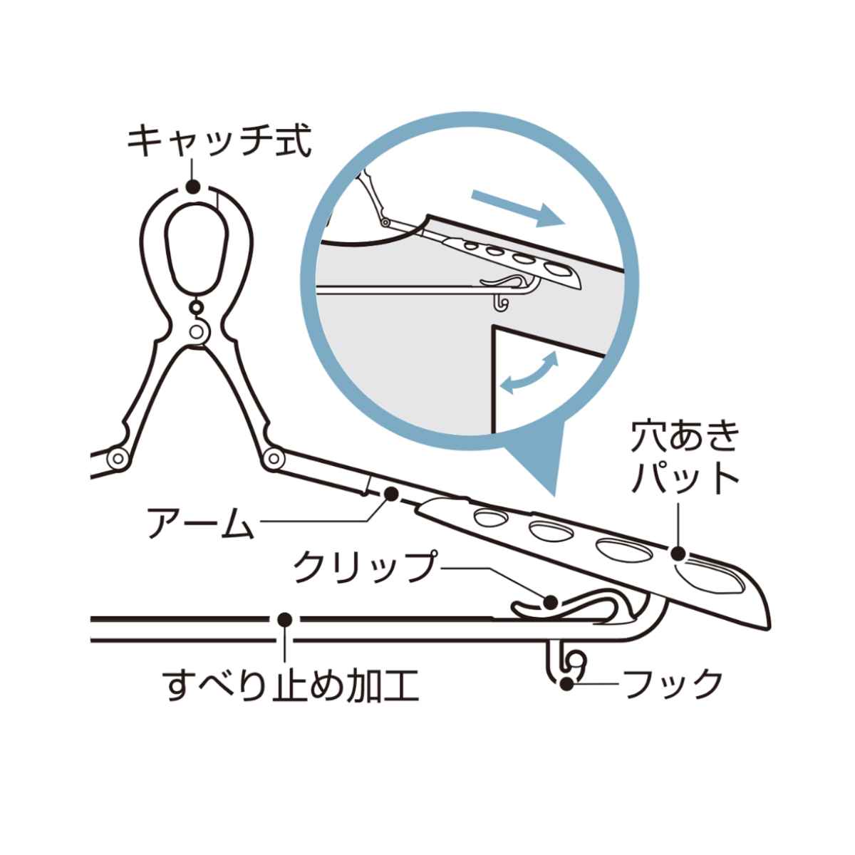 ハンガー スライドキャッチ パット付 8本組 （ 衣類ハンガー セット 8