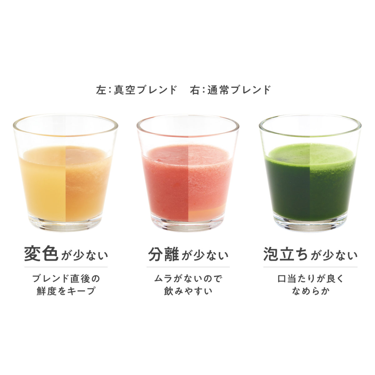 ビタクラフト 真空ブレンダー FRESQO スムージー＆スープレシピブック付き （ ミキサー スムージーミキサー 電動ジューサー ）_7