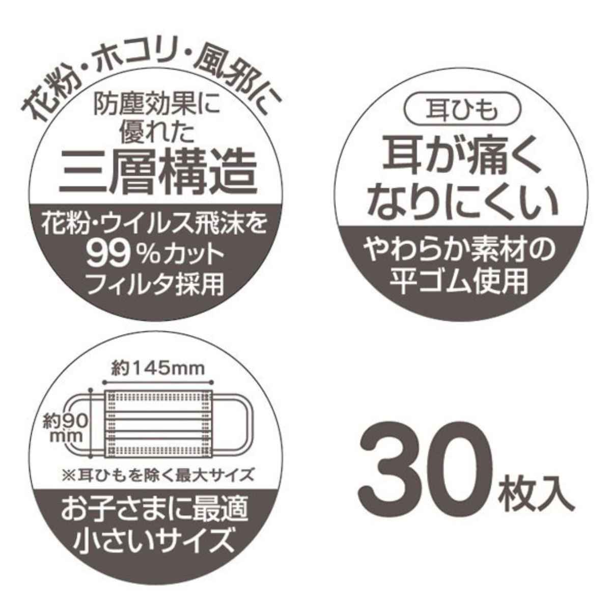 スケーター 子供用マスク 不織布 30枚入り ベイビーシャーク （ 子ども