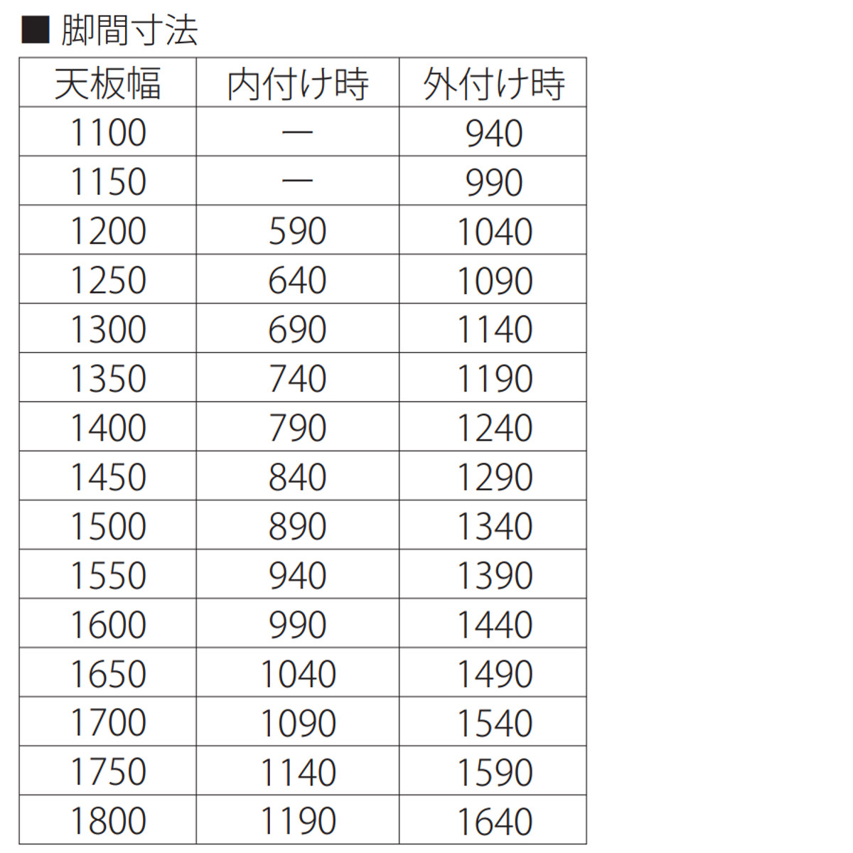 オーダー ダイニングテーブル 日本製 オーク無垢 幅110〜120・奥行70〜80cm （ 開梱設置 オーダーテーブル サイズオーダー 食卓テーブル 無垢材 一枚板 ）