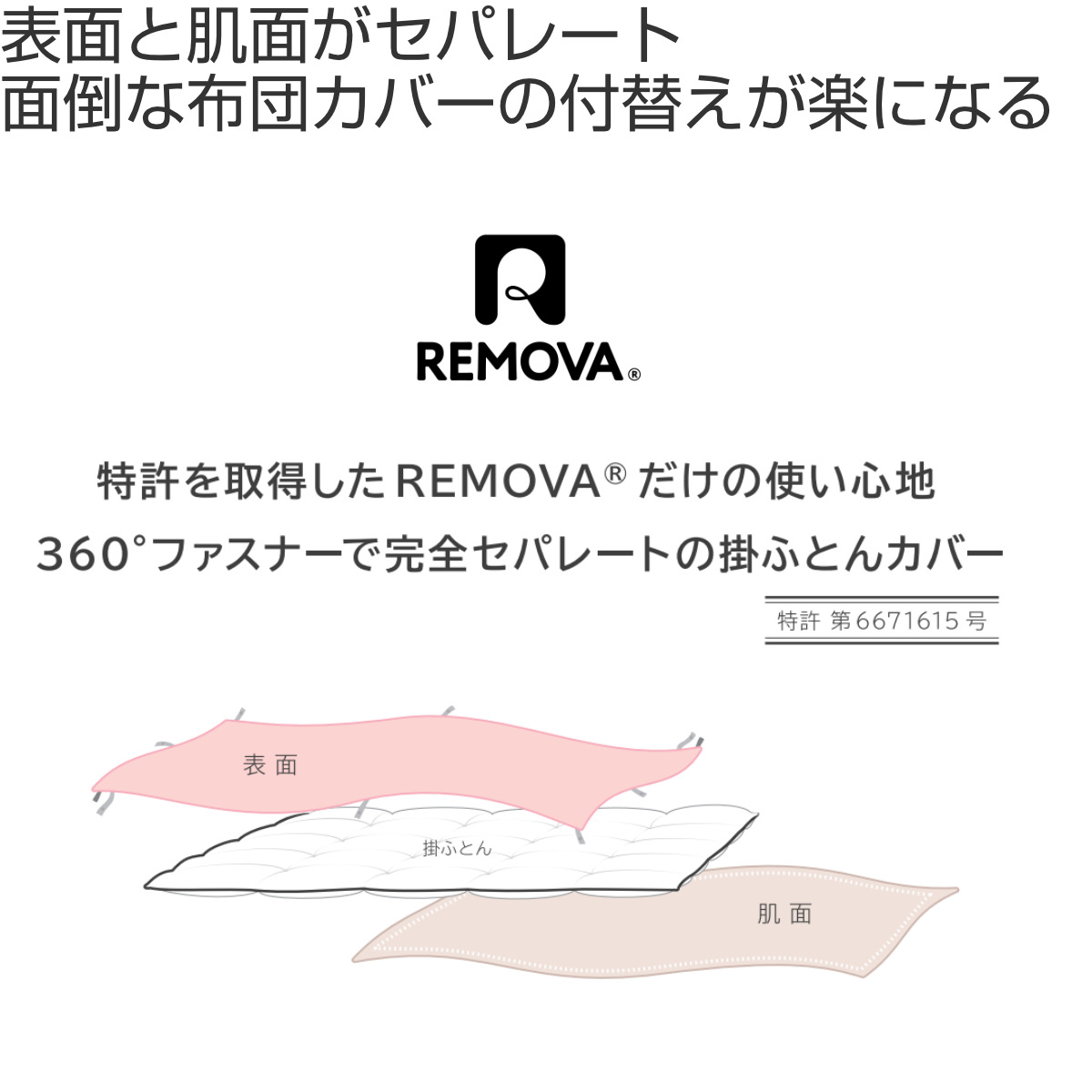 掛け布団カバー 表面 シングル 付け替え簡単 REMOVA チャートウェル （ リムーバ nism 布団カバー セパレート 掛け布団 シングルロング ） | ブランド登録なし | 04