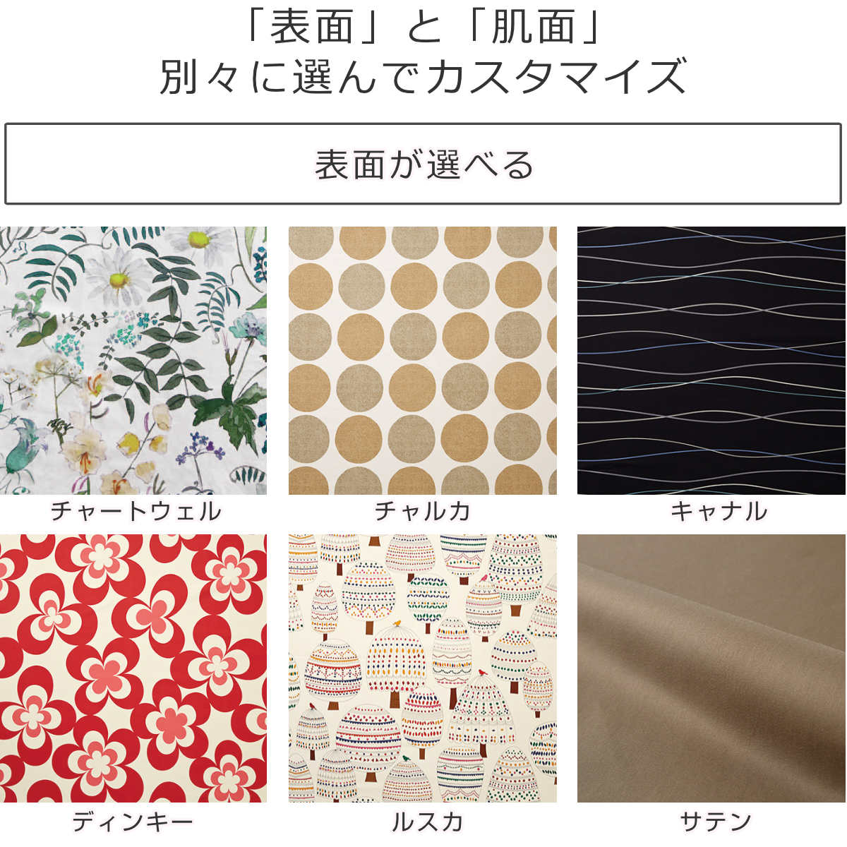 掛け布団カバー 表面 シングル 付け替え簡単 REMOVA チャートウェル （ リムーバ nism 布団カバー セパレート 掛け布団 シングルロング ） | ブランド登録なし | 11