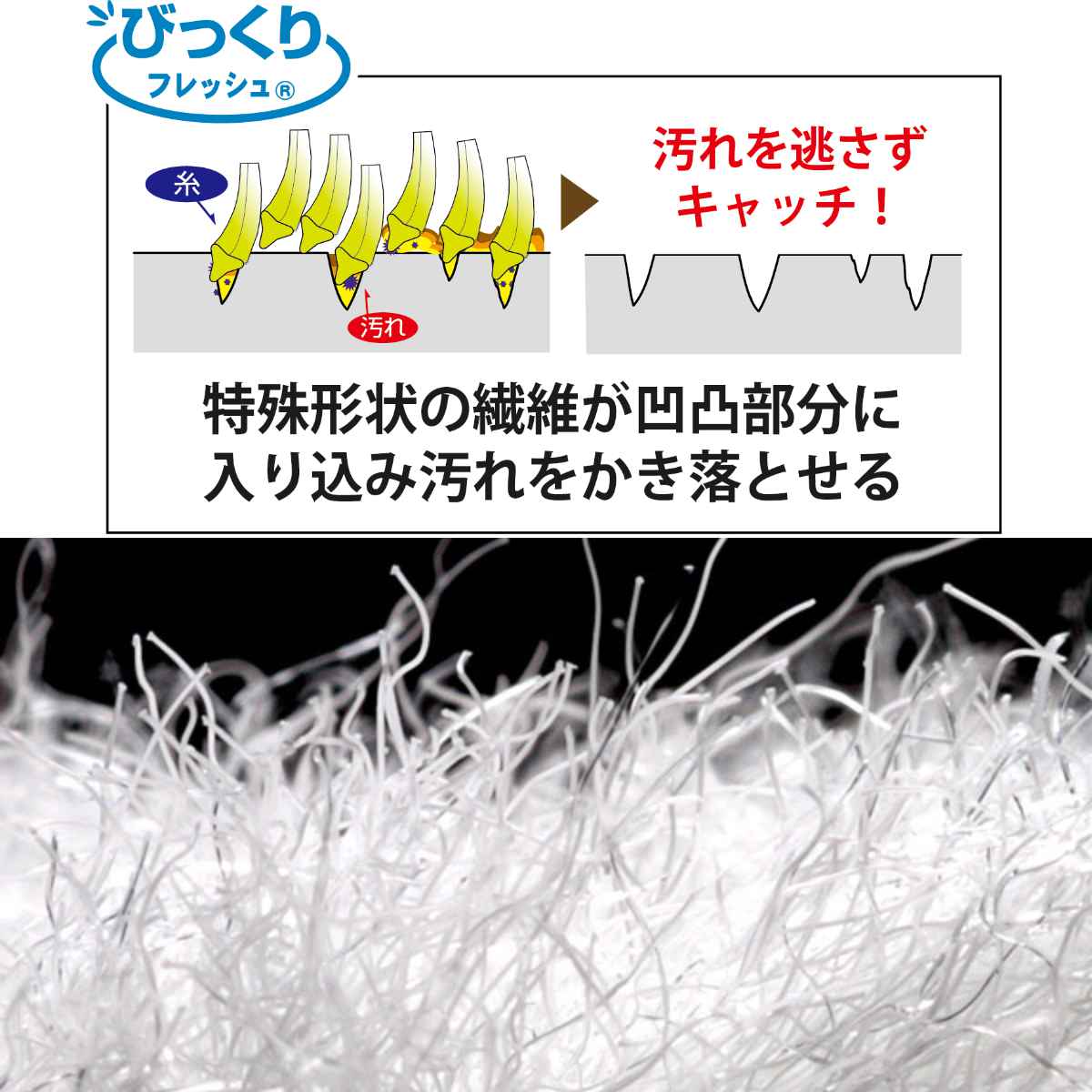 すき間ブラシ スペアのみ びっくりフレッシュ ...の詳細画像5