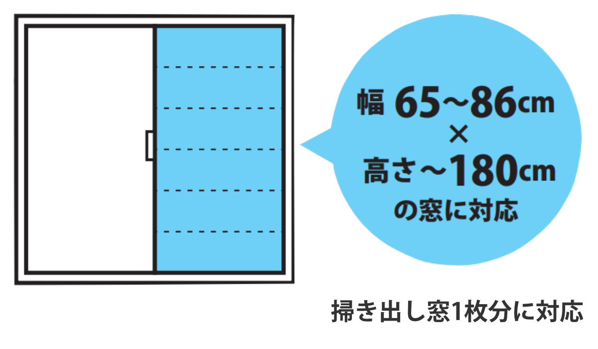 二重窓パネル 90cm×33cm 6枚入り U...の詳細画像1
