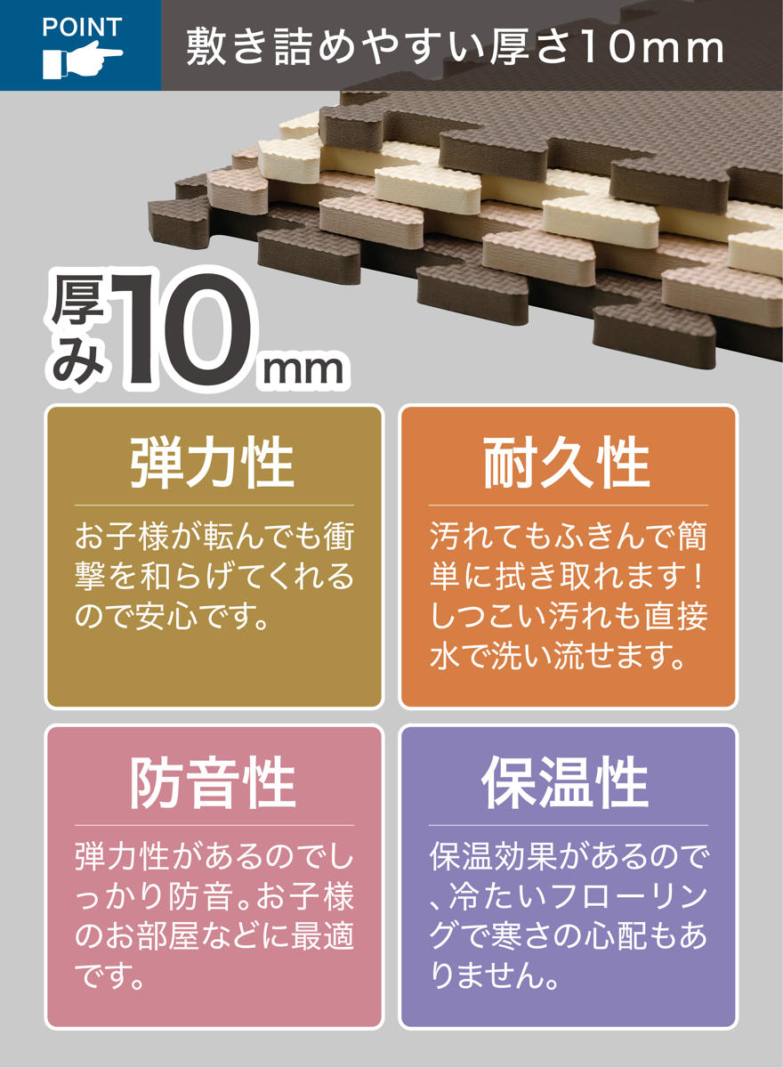 CB JAPAN（シービージャパン） ジョイントマット パズルマット 36枚組