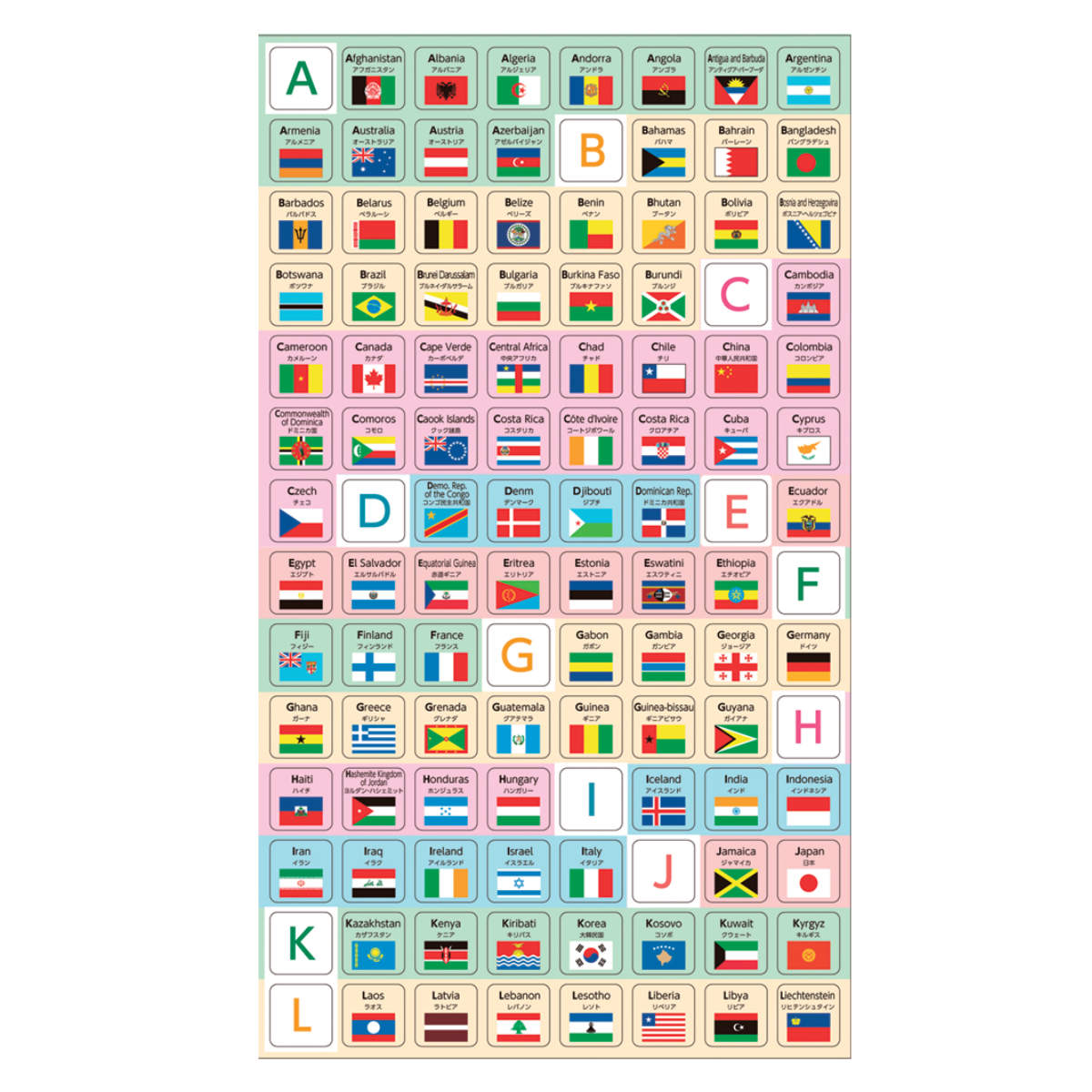 シール 世界の国旗シール ベーシックタイプ 知...の詳細画像1