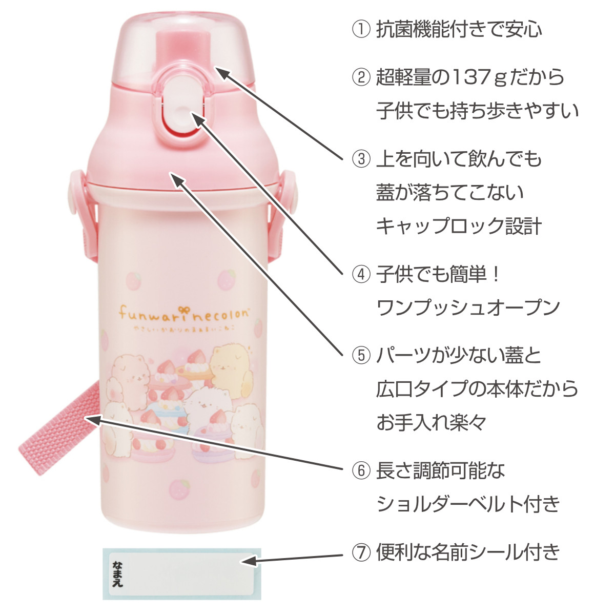 水筒 480ml 抗菌直飲プラボトル キャラク...の詳細画像1