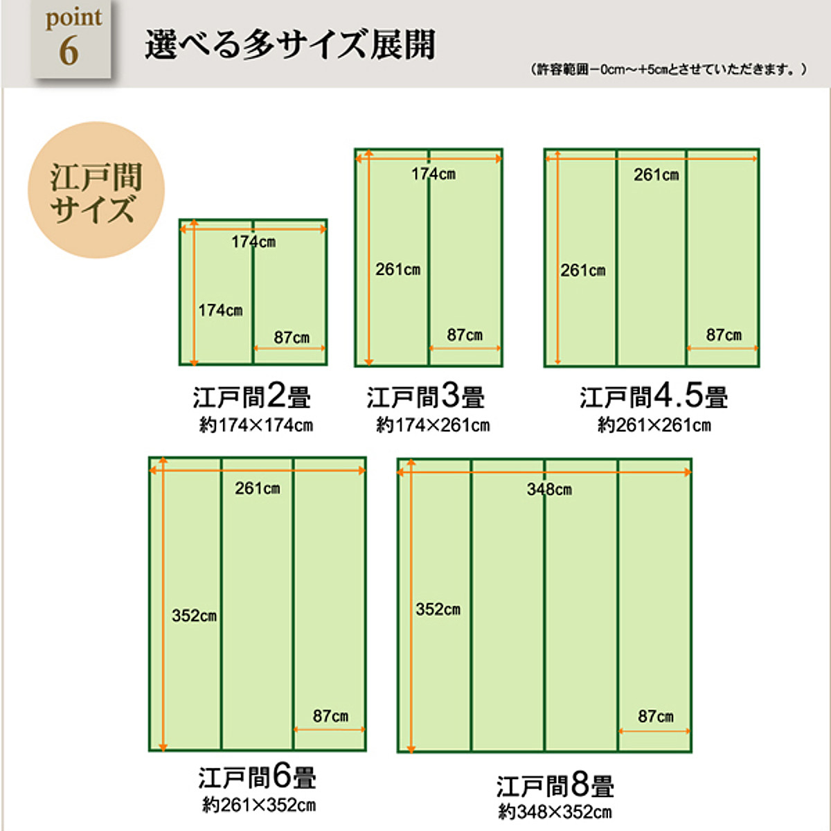 カーペット い草調 洗える PPカーペット ウ...の詳細画像3