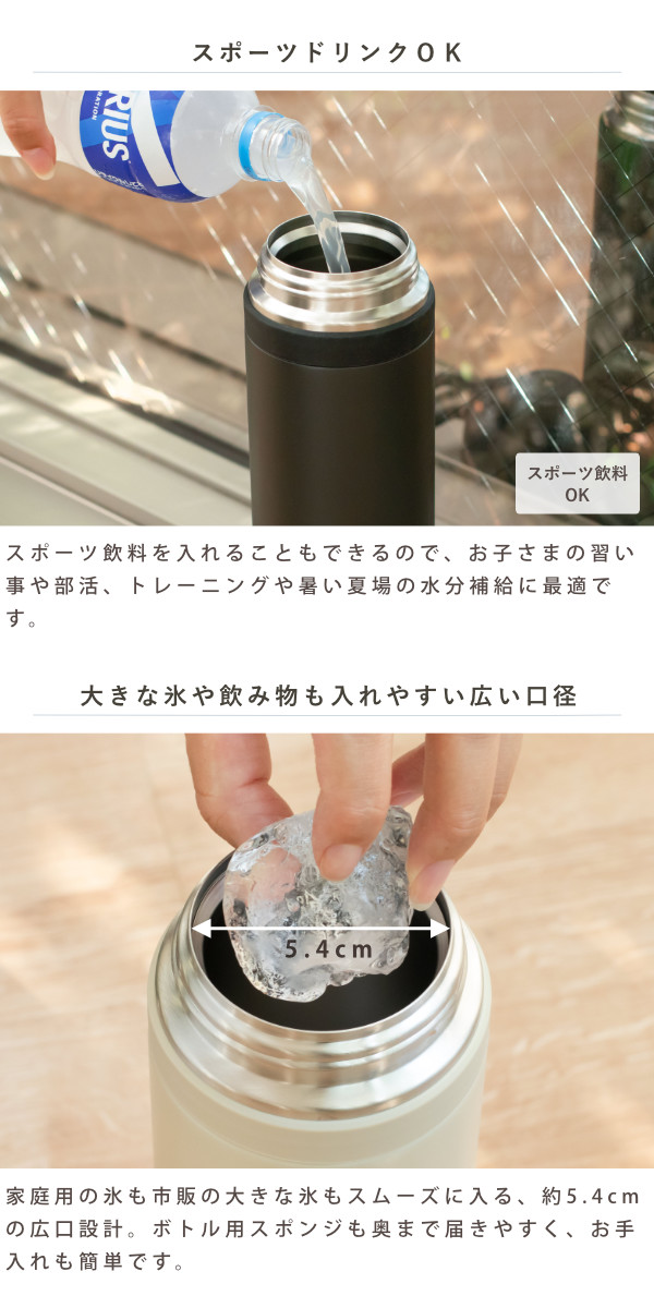 THERMOS（サーモス） 水筒 750ml 真空断熱スポーツボトル 保冷専用