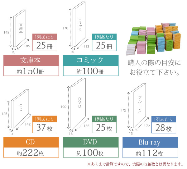 本棚 ブックシェルフ用上置き棚 幅81cm 1cmピッチ スリム 薄型 （ 専用 上置き 追加棚 収納 ）_9