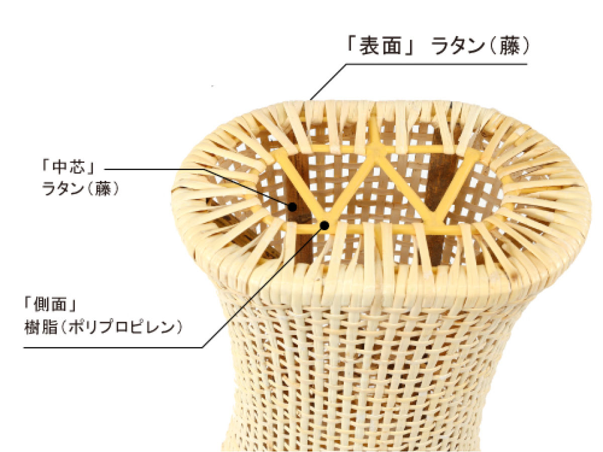 籐 まくら 18×30cm 天然素材 （ ムレにくい 通気製 ひんやり 涼しい ラタン 枕 ピロー お昼寝 ） | 大島屋 | 04