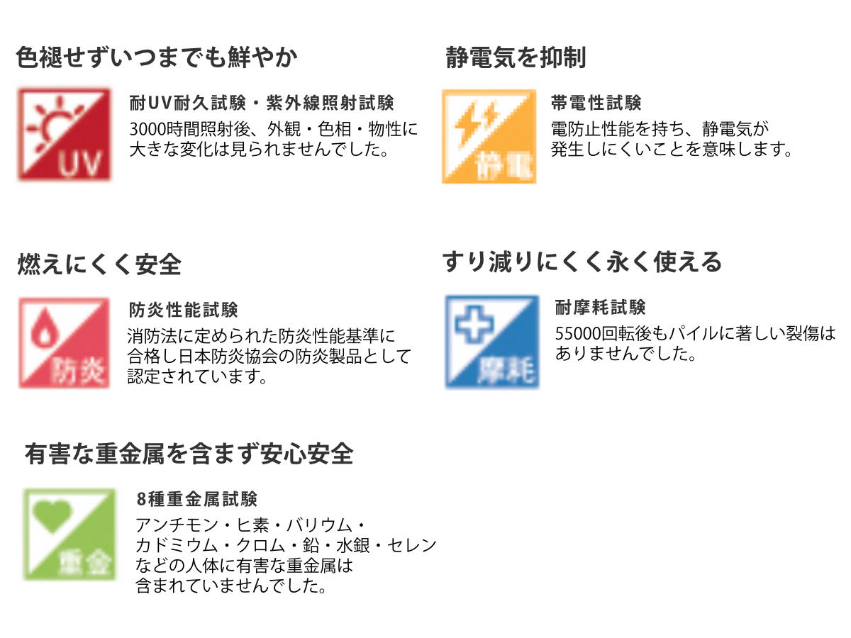 unionbiz - 人工芝 合わせ目式 メモリーターフ 真四角 30×30糎 9枚入り口・入口 （ 人工 芝 合わせ目 即物的 庭 縁側 園庭 つや消し 防炎 耐久性 ）