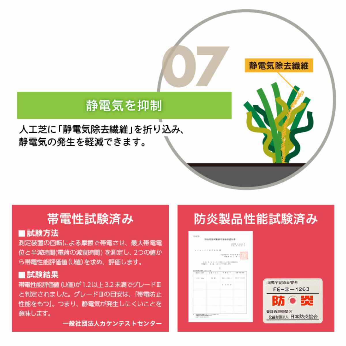 unionbiz - 人工芝 合わせ目式 メモリーターフ 真四角 30×30糎 9枚入り口・入口 （ 人工 芝 合わせ目 即物的 庭 縁側 園庭 つや消し 防炎 耐久性 ）