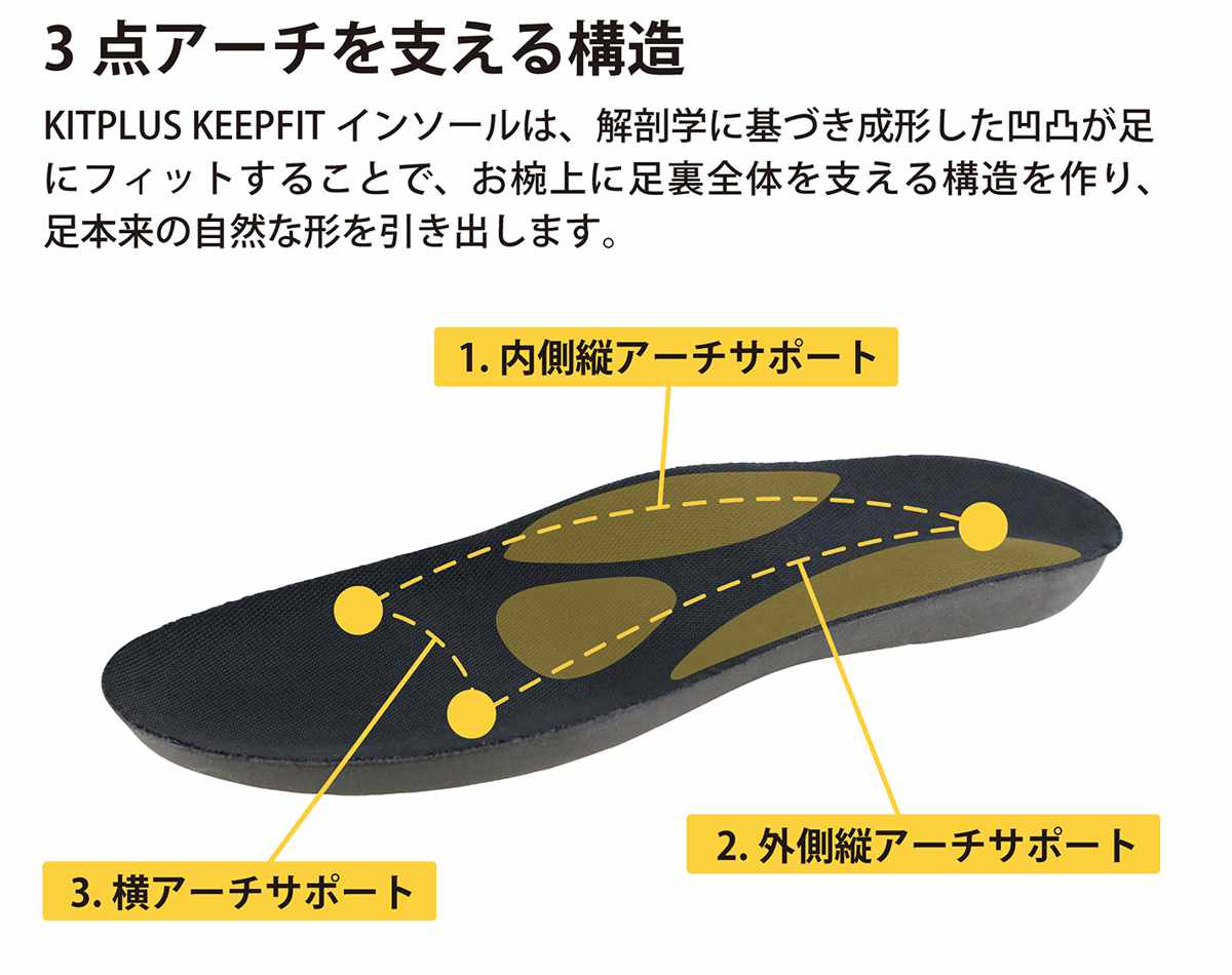 スリッパ KITPLUS KEEPFIT サボ...の詳細画像5