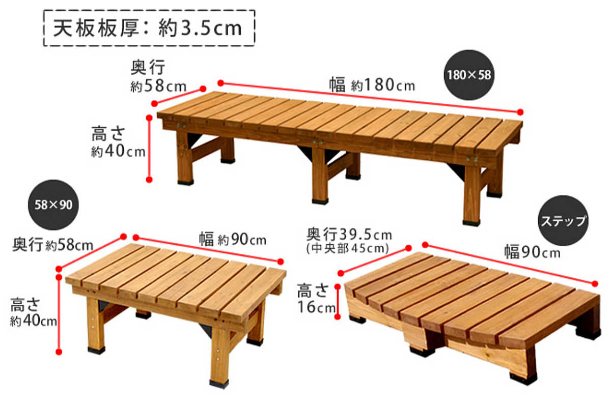 デッキ縁台 180×58 3点セット ウッドデッキ （ ガーデンデッキ 天然木 天然木デッキ DIY 2台 縁台 ぬれ縁 踏み台 ）の画像