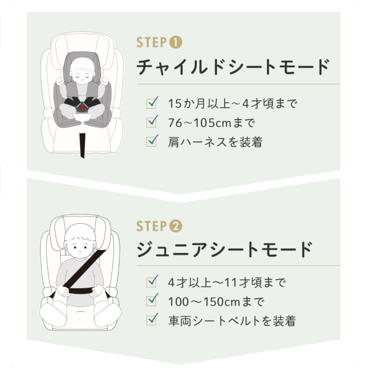 チャイルドシート ジュニアシート ISOFIX 身長 76cm〜150cm ( 新安全 チャイルドシート ジュニアシート ISOFIX 身長 76cm〜150cm ( 新安全
