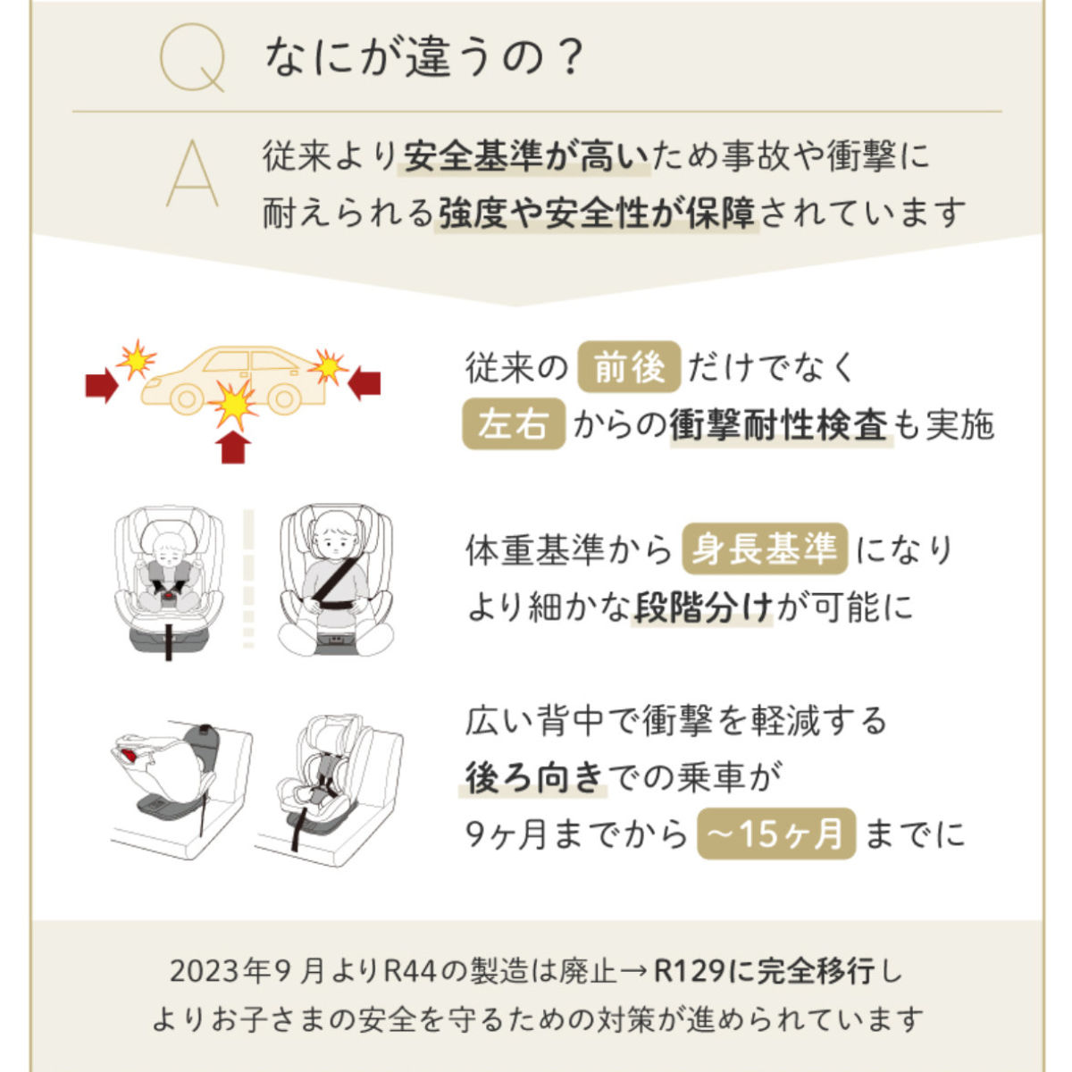 チャイルドシート ジュニアシート ISOFIX 身長 76cm〜150cm ( 新安全 チャイルドシート ジュニアシート ISOFIX 身長 76cm〜150cm ( 新安全