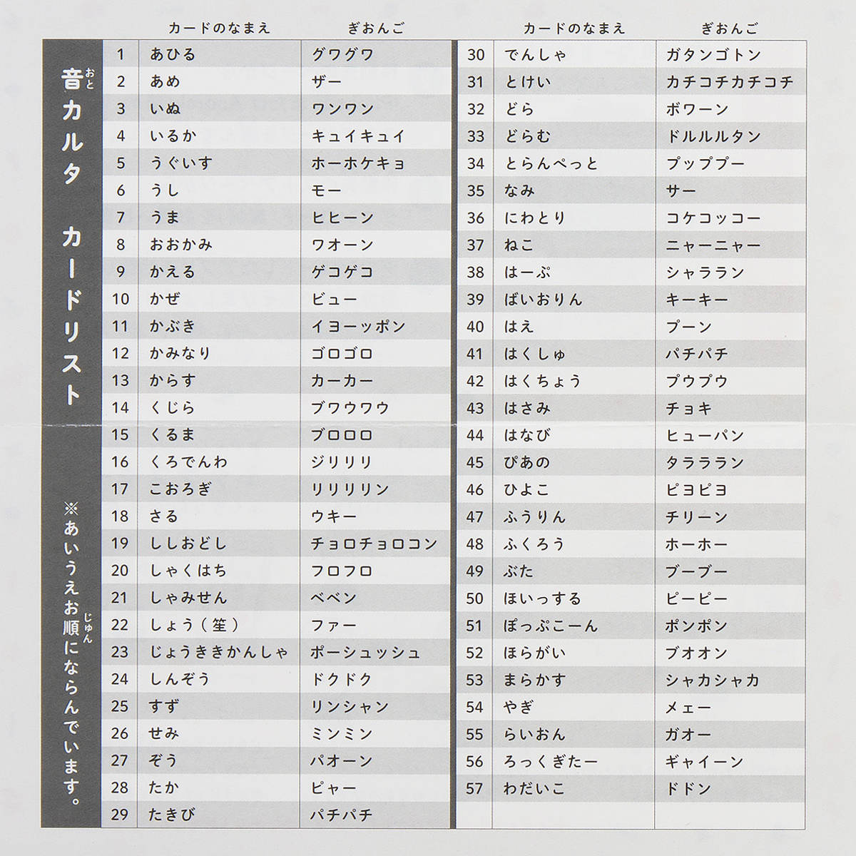 かるた 音カルタ あそびっこ 57種類 効果音 アプリ連動 （ おとかるた