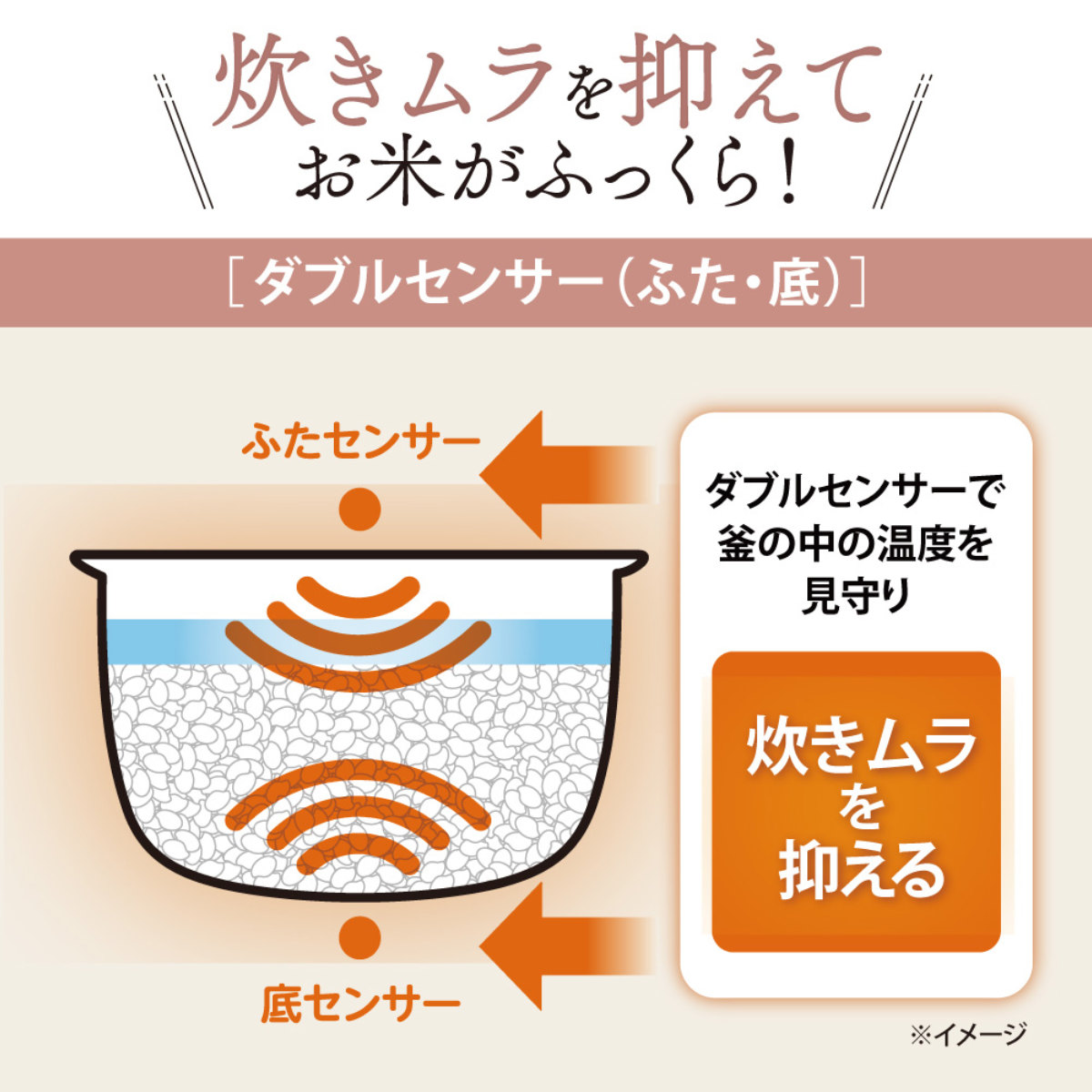 極め炊き 象印 マイコン炊飯器 1升炊き 黒厚釜 マイコン炊飯ジャー