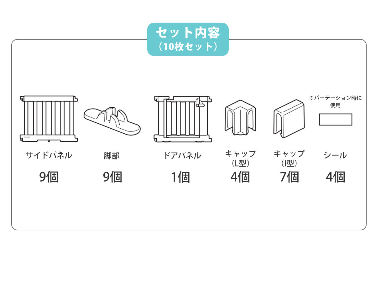 リッチェル（Richell） ベビーゲート パーテーションにも使える ベビー 