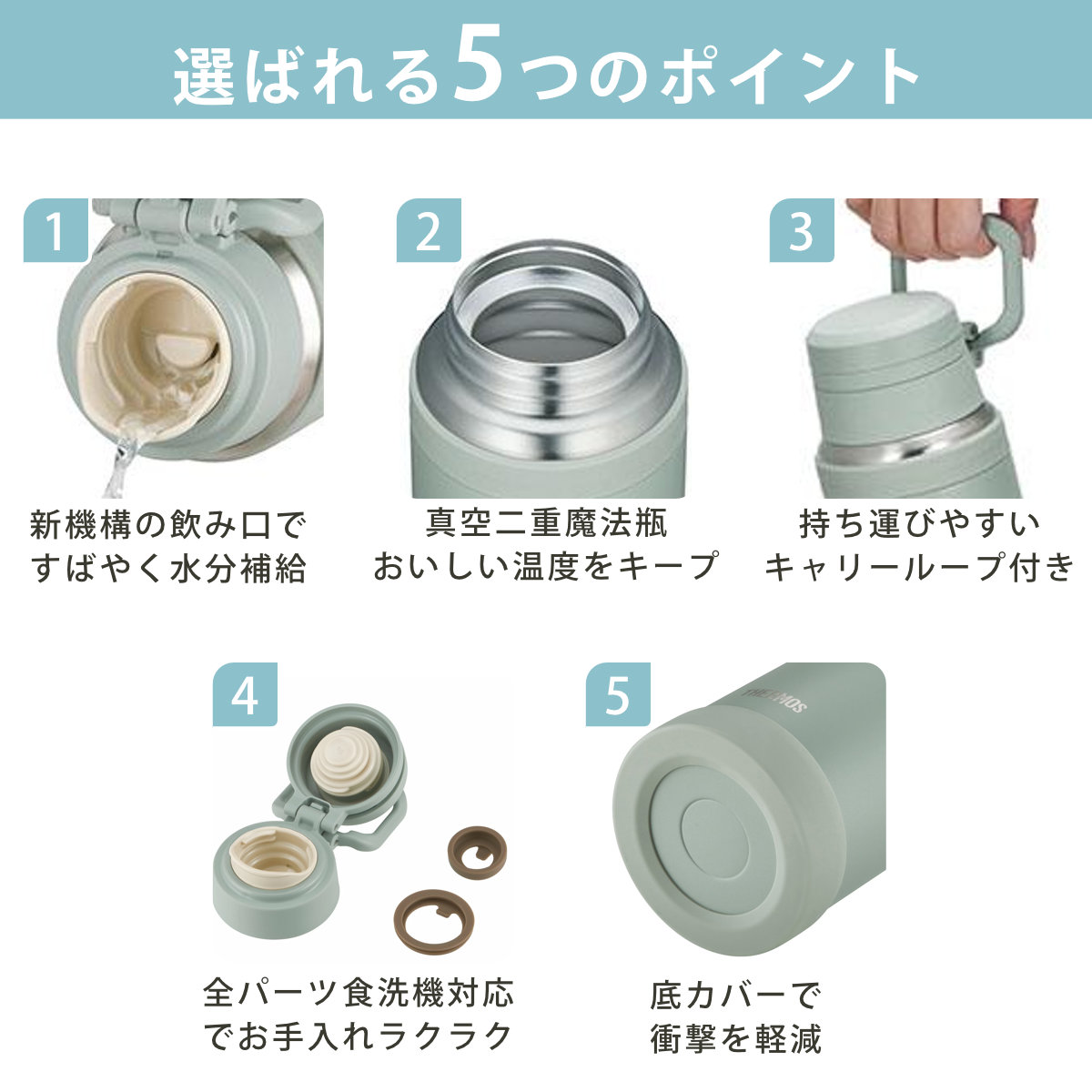 サーモス水筒　750ml 3本セット　新品・未開封 THERMOS（サーモス） 水筒 750ml 真空断熱ケータイマグ JOY-750