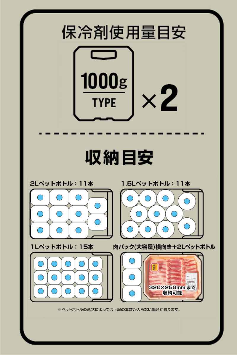 クーラーボックス 44L COREFLUX 座れる 耐荷重100kg （ 保冷 クーラーBOX 保冷ボックス クーラーバッグ 冷蔵ボックス 44リットル ）の画像