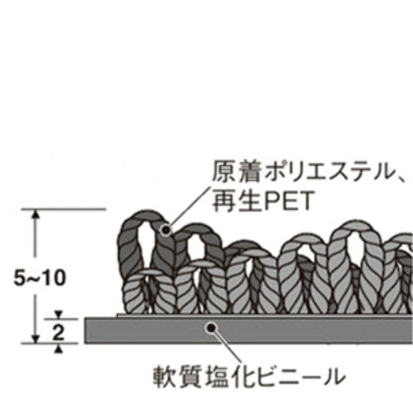 （法人限定） 玄関マット 屋内 業務用 135×135cm サンドアートマット オフィス サイズオーダー （ 玄関 マット 吸水 屋内用 吸水マット 雨天 ）_5