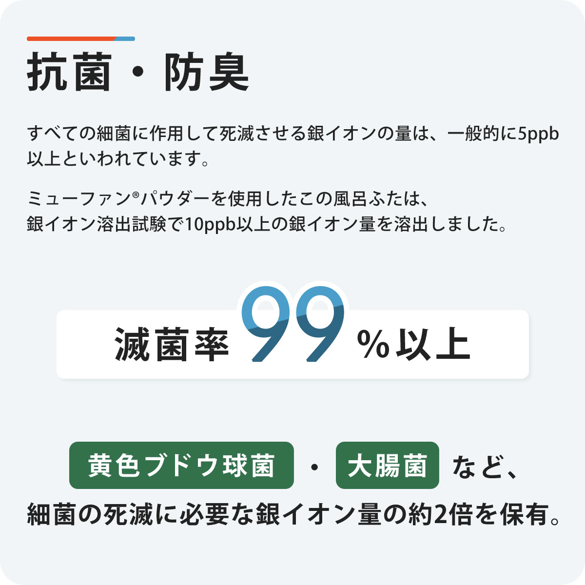 風呂ふた 折りたたみ 65×149cm 銀イオン配合 特注 別注 （ ふろふた 風呂蓋 風呂フタ ミューファン 日本製 ）の画像