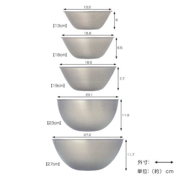 柳宗理 ボウル 5個セット 13cm・16cm・19cm・23cm・27cm ステンレス