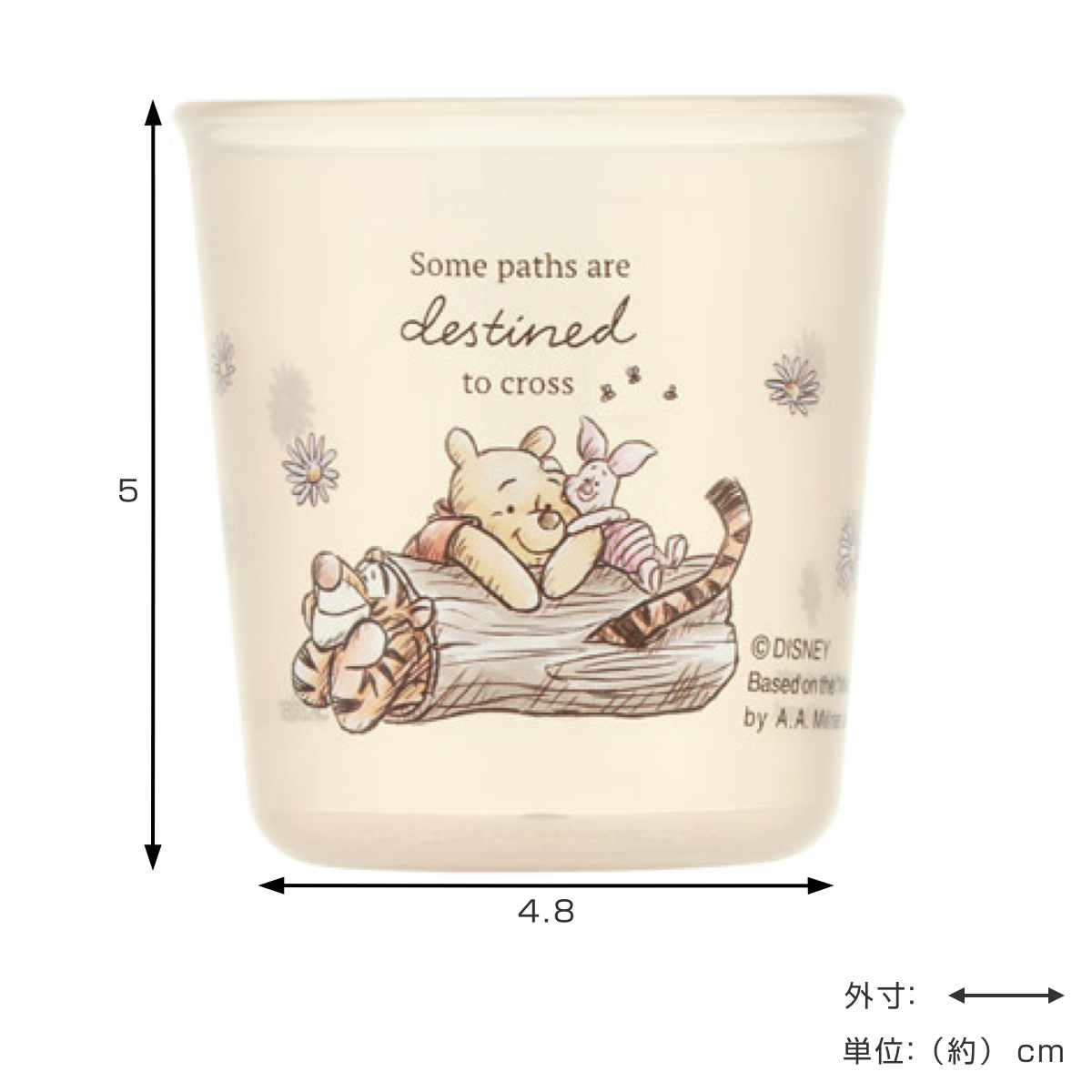 Disney（ディズニー） コップ ベビー 抗菌ベビーコップ 3点セット 60ml 