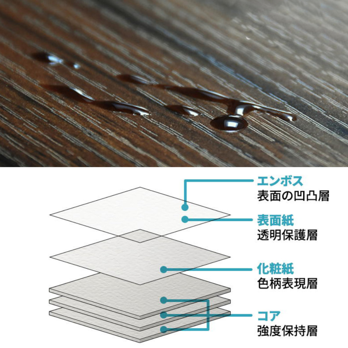 チェスト 2段 幅102cm 木目調 リバーシブル 天板付き 脚付き （ 両面 引出し 棚 ラック 収納 アメリカン レトロ 衣類収納 ）の画像