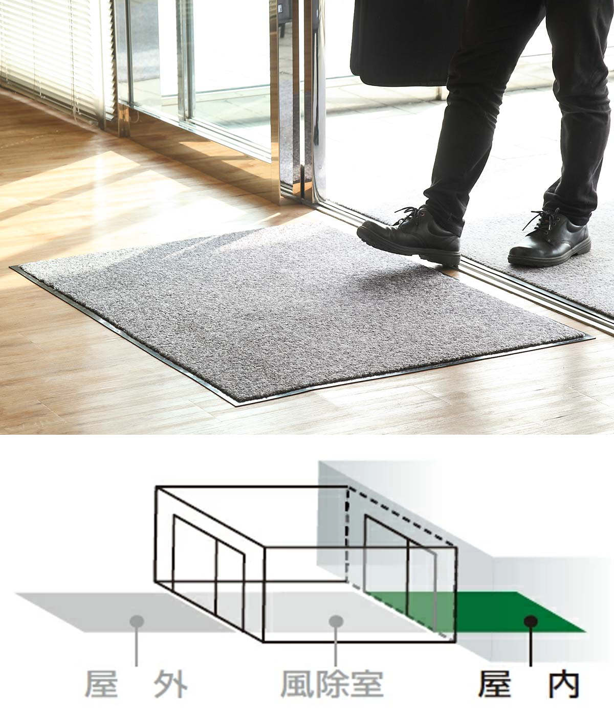 （法人限定） 玄関マット 屋内 業務用 180×240cm ロンステップマット オフィス サイズオーダー （ コンドル 山崎産業 玄関 マット 屋内用 ）_6