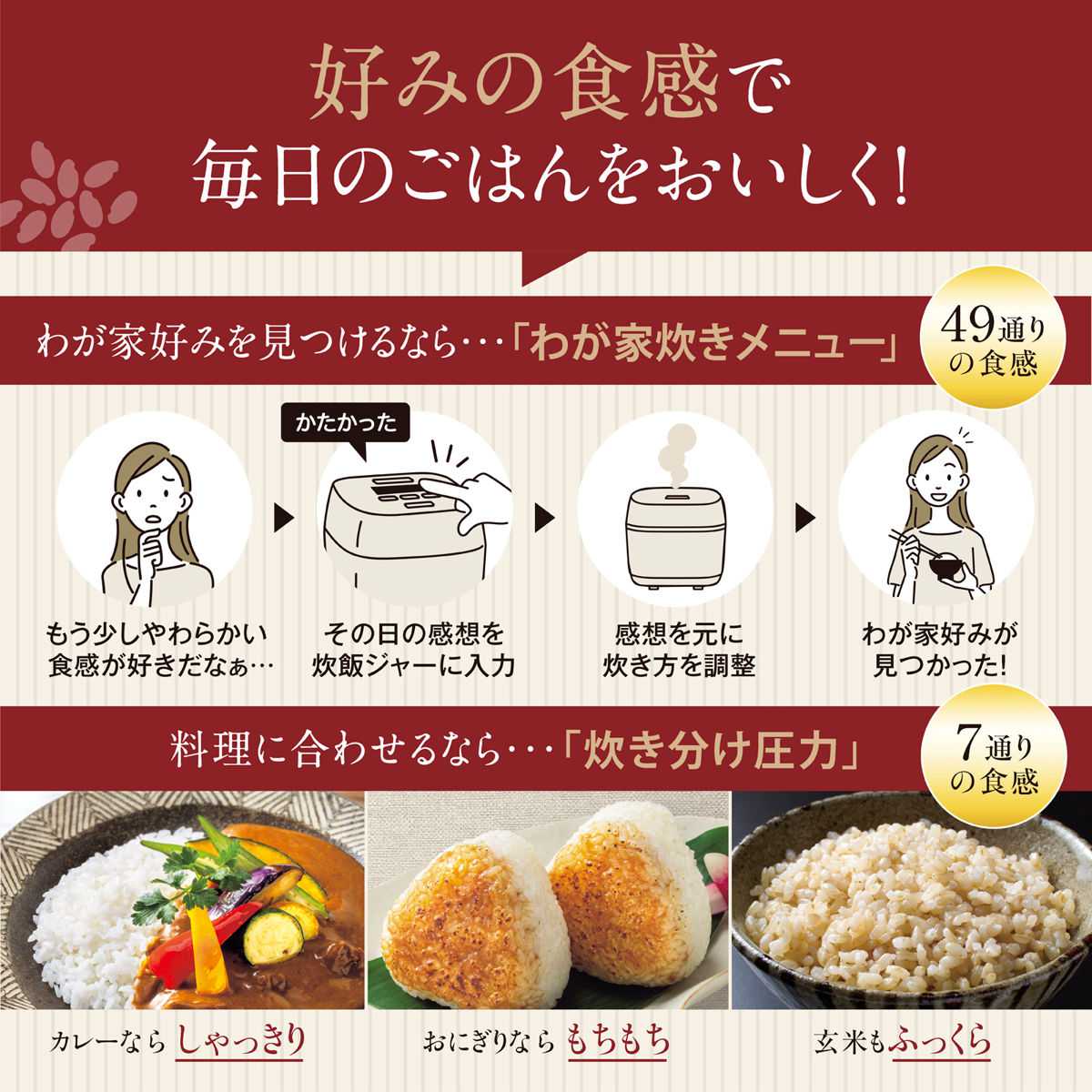 極め炊き 象印 圧力IH炊飯器 4合炊き 黒まる厚釜 日本製 （ ZOJIRUSHI