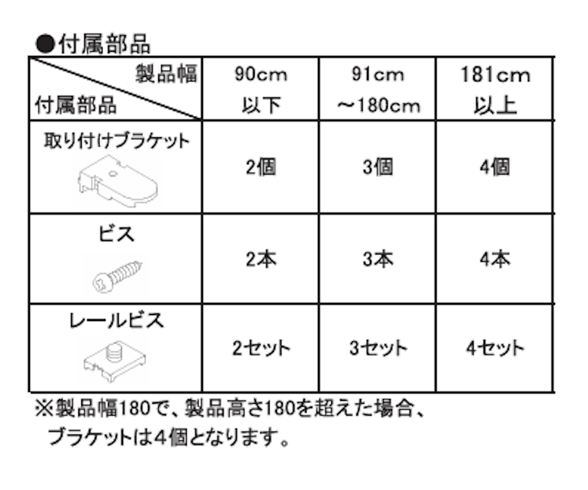 立川機工 ロールスクリーン 無地 洗える 60×180cm ティオリオ （ ロールアップカーテン カーテンレール 取り付け 屋内 ）_19