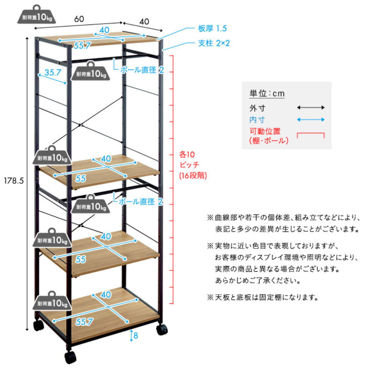ハンガーラック 幅60cm キャスター付き 高...の詳細画像3