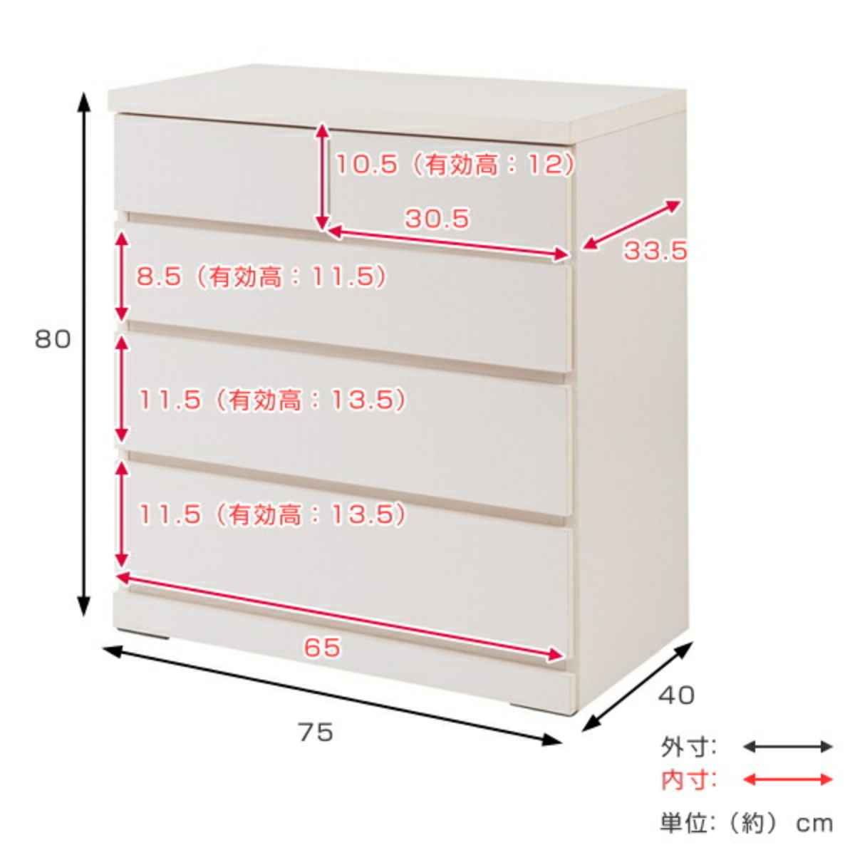 クローゼット収納 タンス 幅75cm 4段 奥行40cm キャスター付 日本製