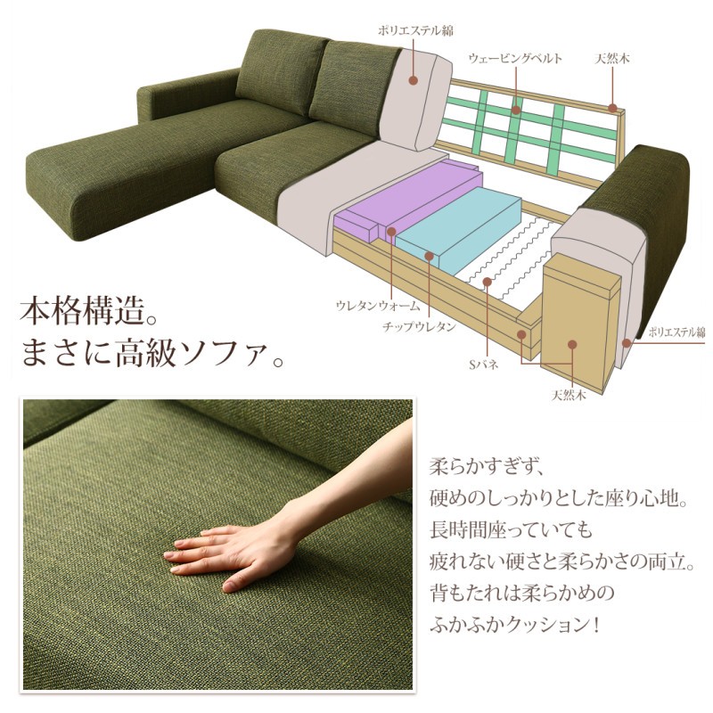 しっかりした構造