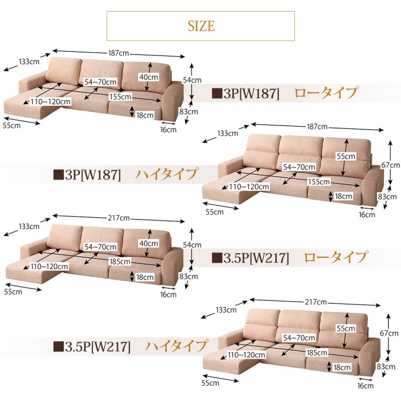 サイズ1