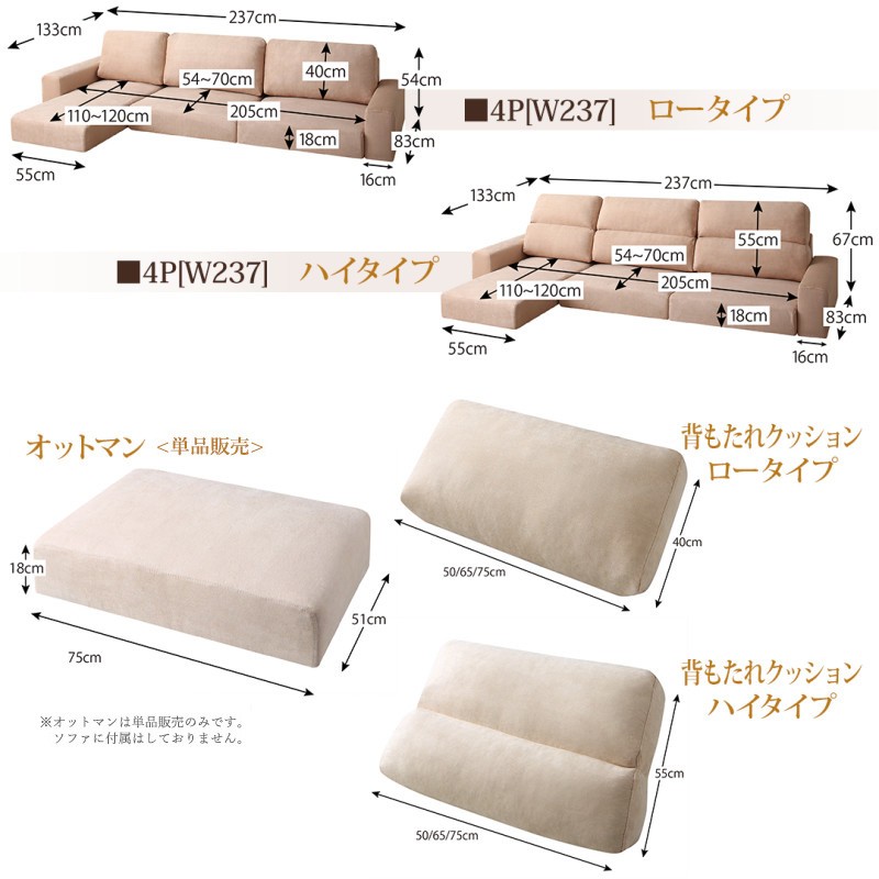 サイズ2