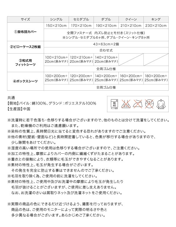 品質表示