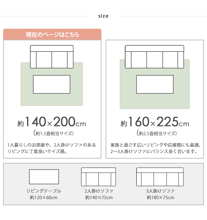 ウィルトン織 ラグマット 約140×200cm ジャルダン/jardin おしゃれ