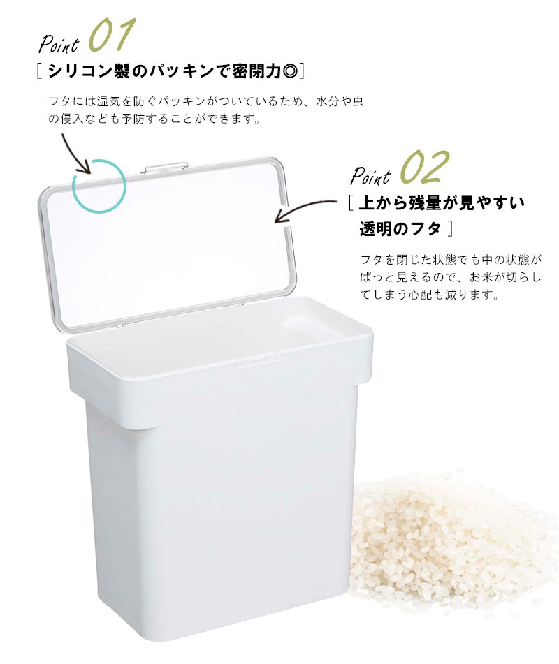 ポイント1
