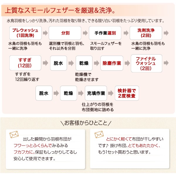 人気商品 新20色羽根布団8点... : 寝具・ベッド・マットレス 3年保証 人気が高い