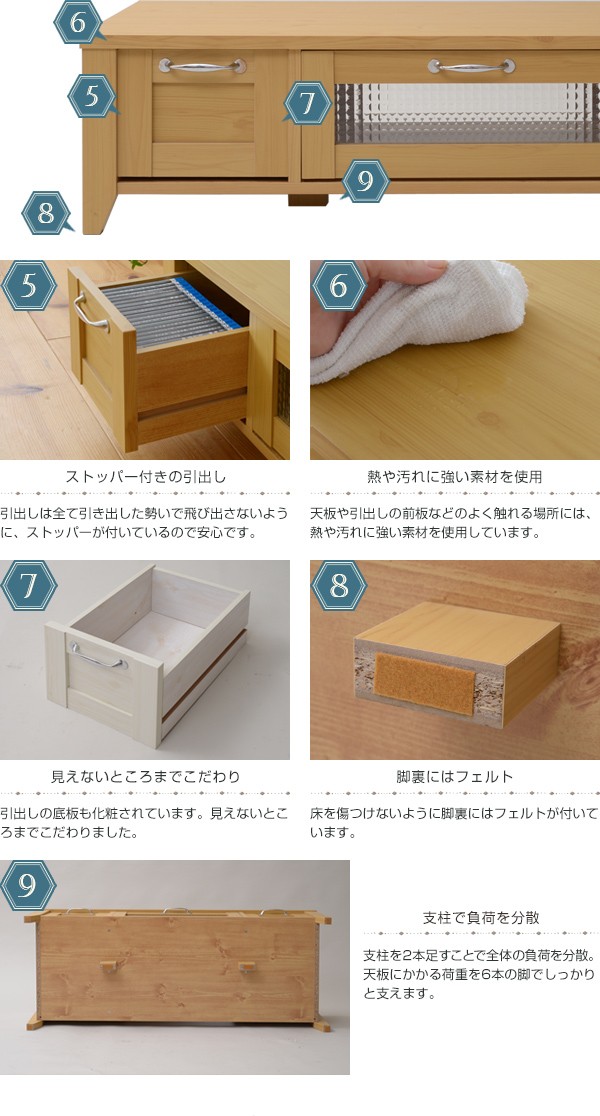 Lycka land テレビボード 120CM ホワイト Lycka land テレビ台 120cm幅 : 炭天 - 通販 - Yahoo!ショッピング