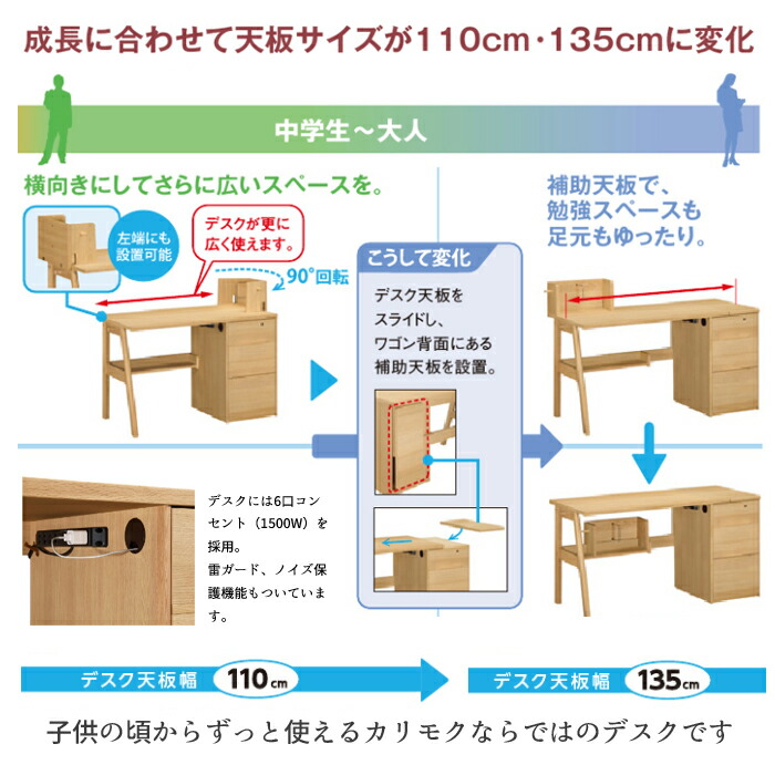 カリモク家具（KARIMOKU FURNITURE） カリモク 学習机 コーディ 3点